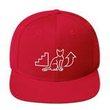 Step Your Pussy Up (Headwear)-Headwear-Swish Embassy