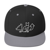 Step Your Pussy Up (Headwear)-Headwear-Swish Embassy